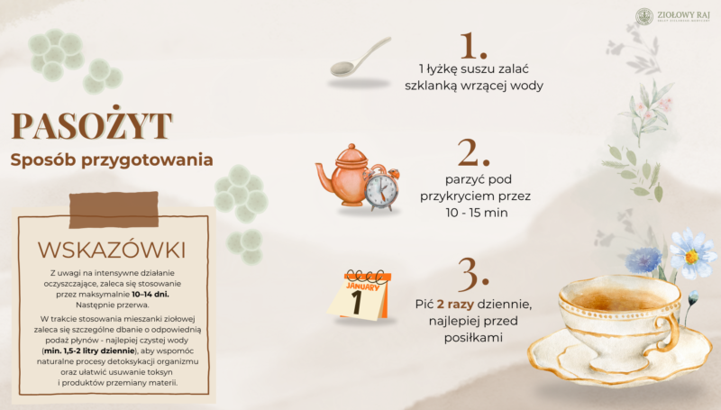 Pasożyt sposób przygotowania HERBATKA ZIOŁOWA PASOŻYT