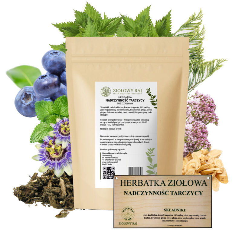 nadczynnosc-tarczycy HERBATKA ZIOŁOWA NADCZYNNOŚĆ TARCZYCY