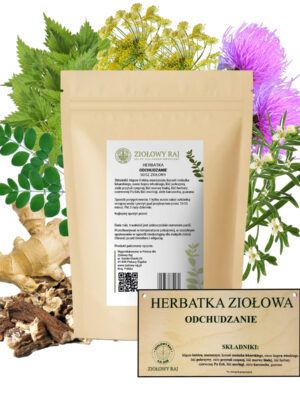 HERBATKA ZIOŁOWA ODCHUDZANIE