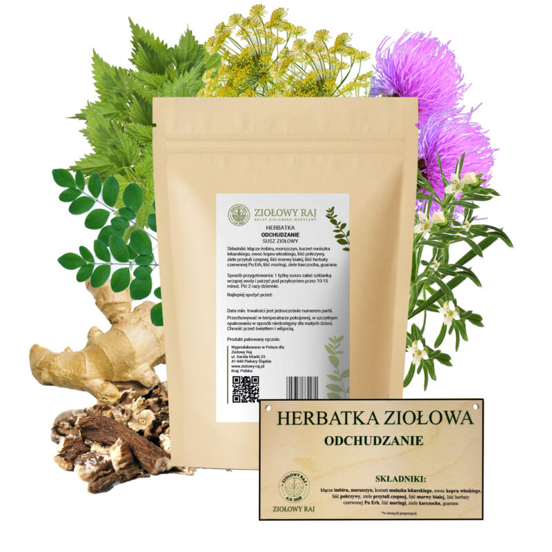 odchudzanie HERBATKA ZIOŁOWA ODCHUDZANIE