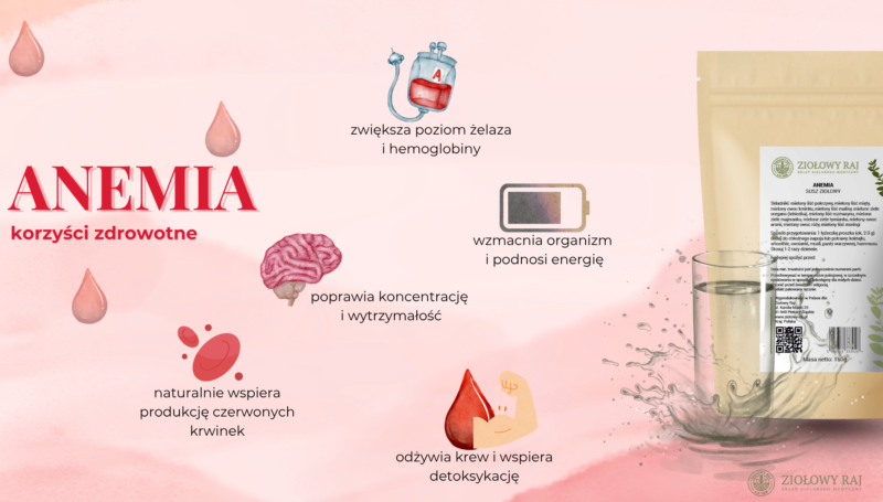 Anemia korzyści HERBATKA ZIOŁOWA NA ANEMIĘ