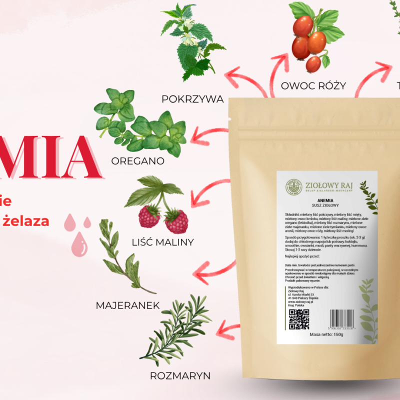 Anemia skład HERBATKA ZIOŁOWA NA ANEMIĘ