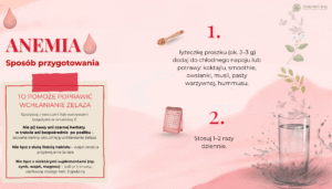 HERBATKA ZIOŁOWA NA ANEMIĘ