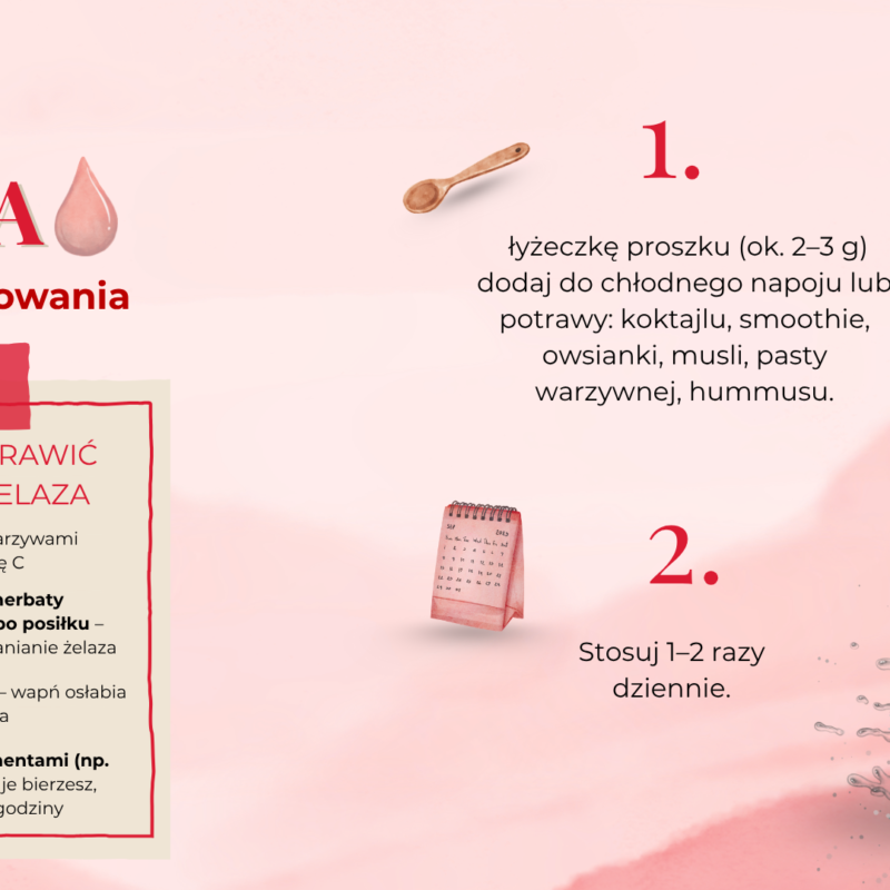 Anemia sposób przygotowania HERBATKA ZIOŁOWA NA ANEMIĘ