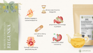 HERBATKA ZIOŁOWA NA BIEGUNKĘ