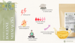 HERBATKA ZIOŁOWA NA BOLESNE I OBFITE MIESIĄCZKI