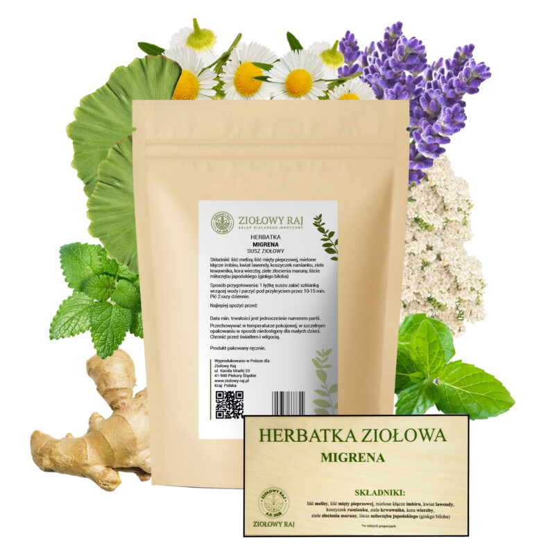 migrena HERBATKA ZIOŁOWA NA MIGRENĘ